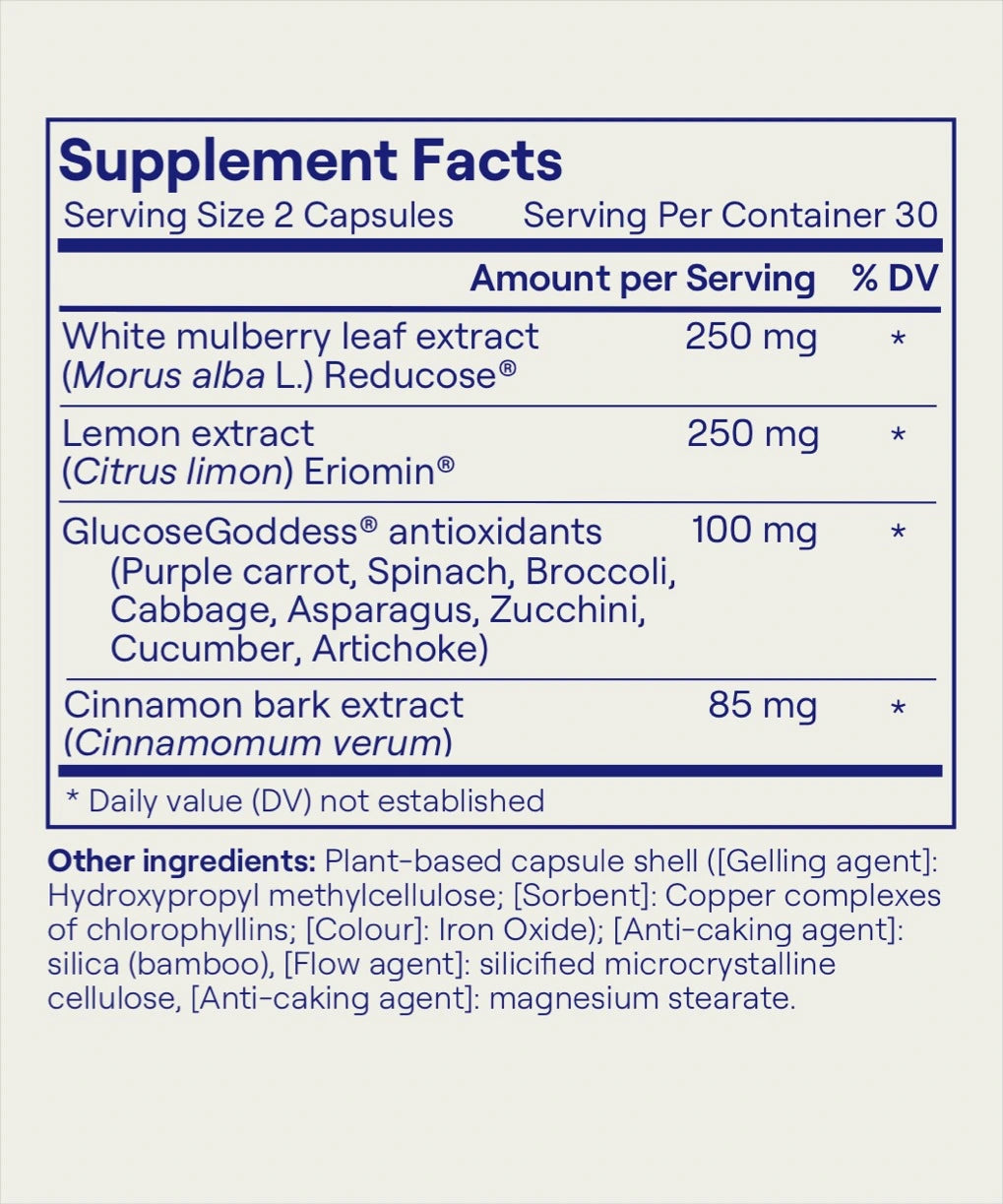 Anti-Spike Formula